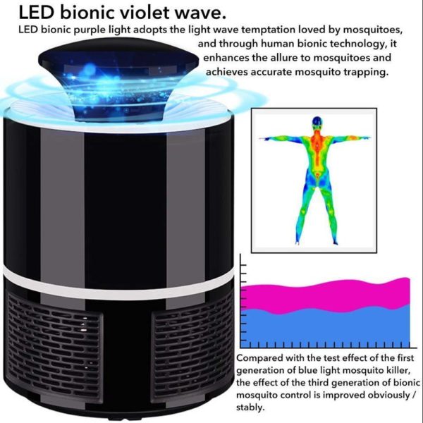 Electric Mosquito Killer